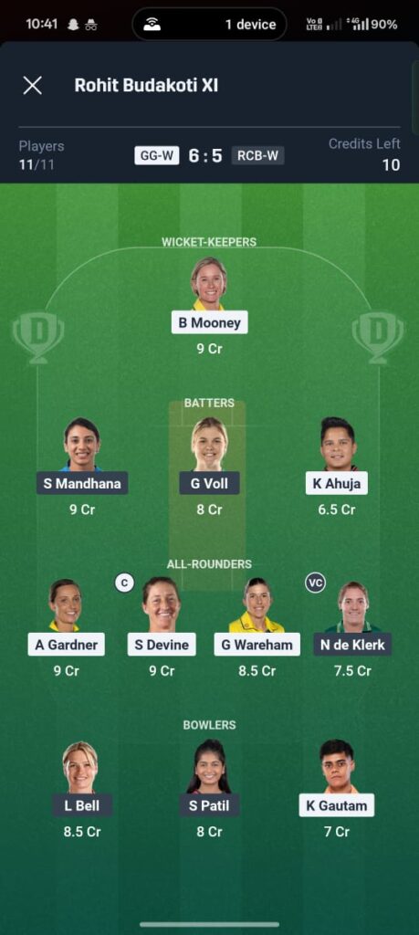GG W vs RCB W Dream11 Prediction