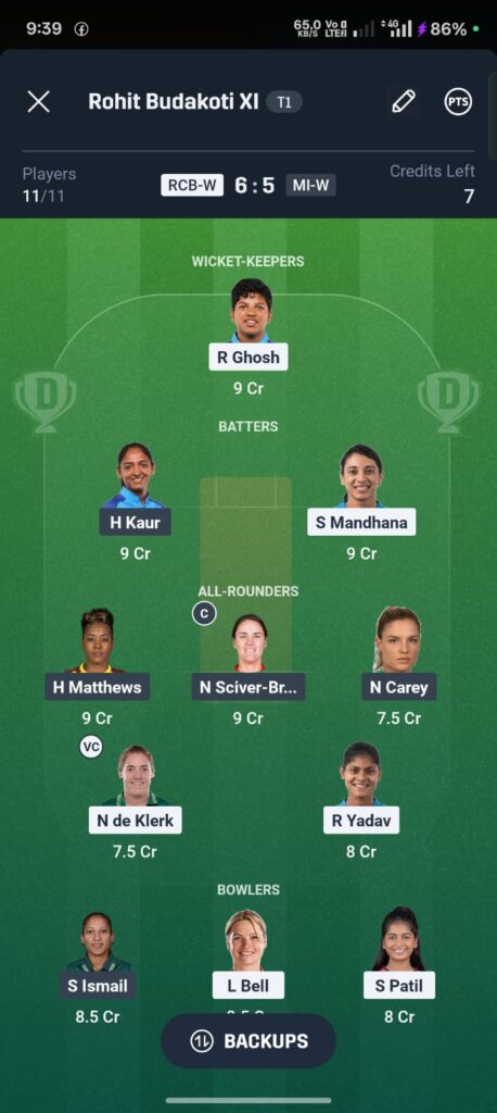 RCB-W vs MI-W Dream11 Prediction