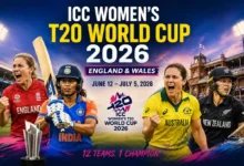 ICC Women's T20 World Cup 2026