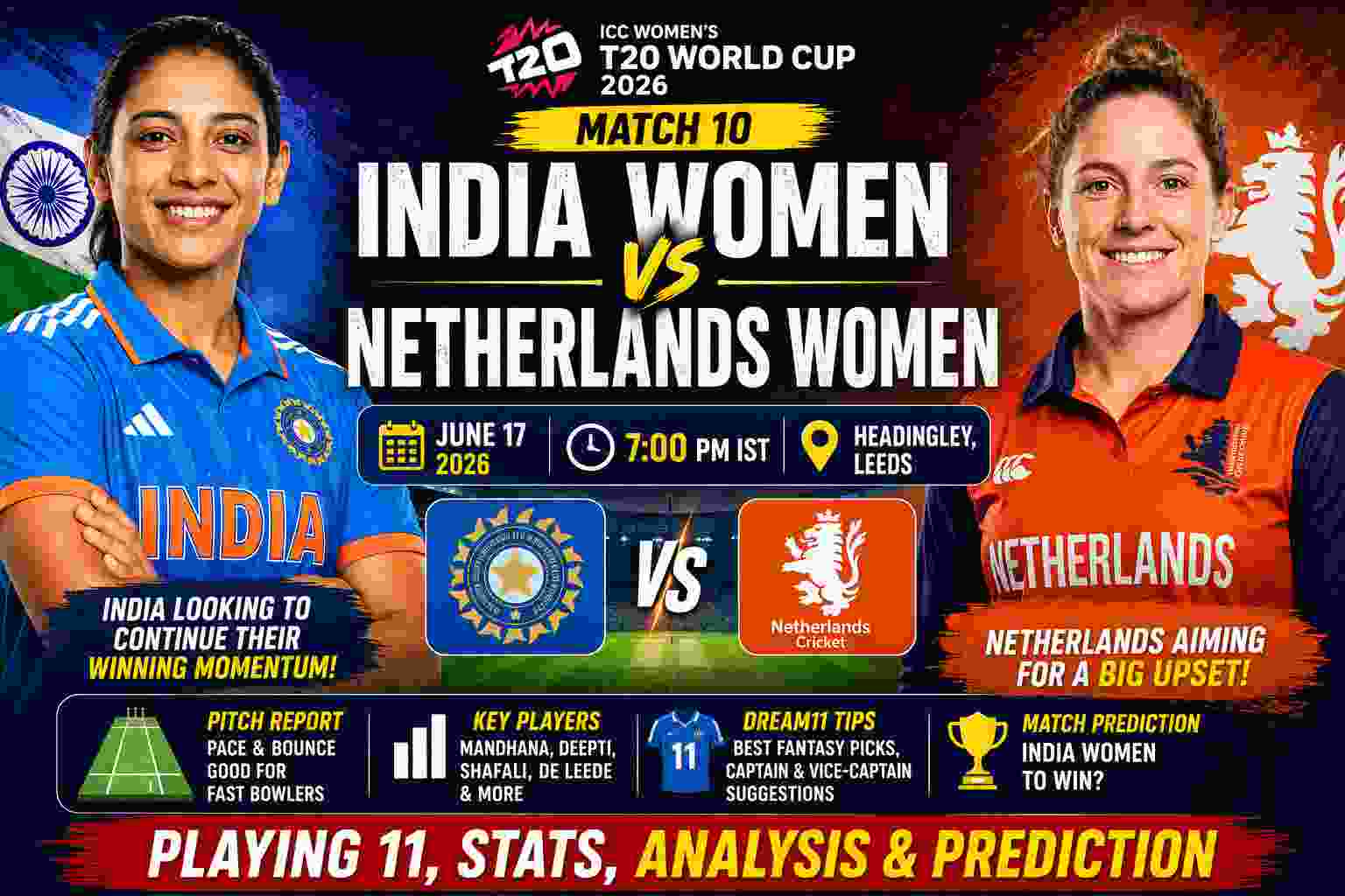 India Women vs Netherlands Women Dream11 Prediction Today: Playing 11, Pitch Report, Fantasy Tips & Match Prediction – ICC Women’s T20 World Cup 2026 1 India Women vs Netherlands Women Dream11 Prediction