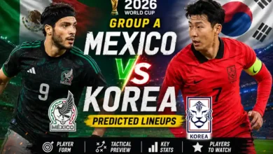 Thrilling Mexico vs Korea Predicted Lineups Fifa 2026 5 Mexico vs Korea Predicted Lineups Group A Fifa Woorld cup 2026