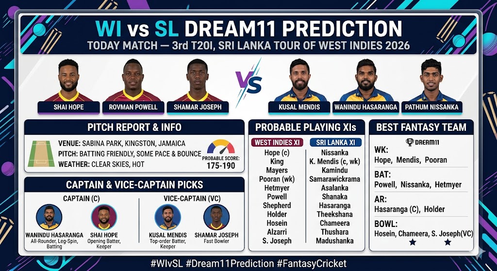 WI vs SL Dream11 Prediction Today Match