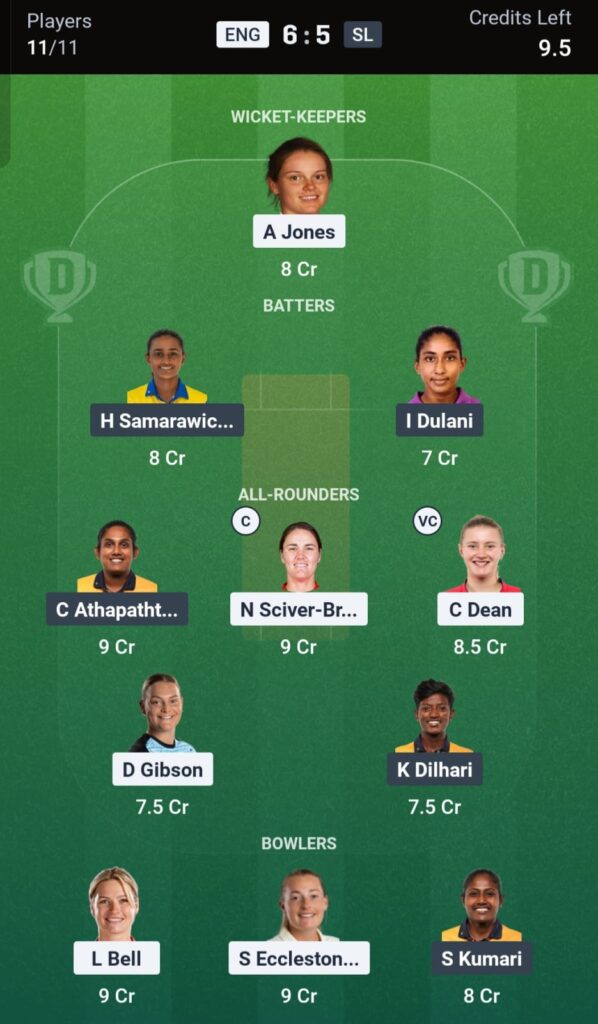 sri lanka women vs england women world cup match teams where captain and vice captain are N Sciver brunt and C Dean