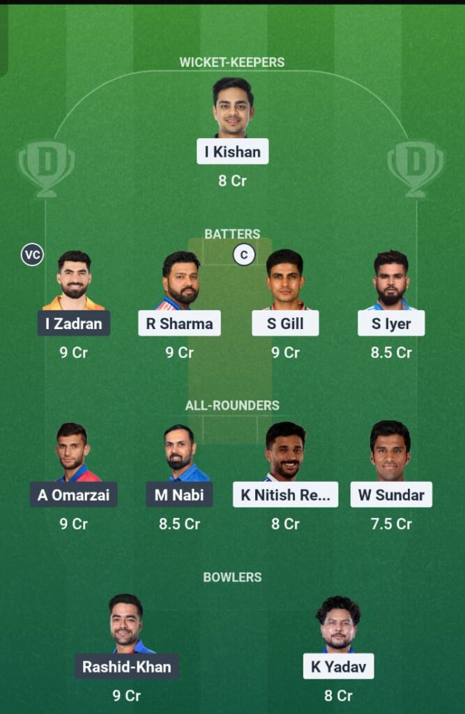 IND vs AFG Dream11 Team Prediction First ODI 2026