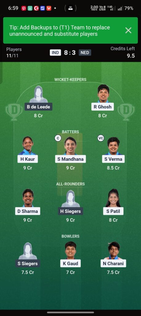 India Women vs Netherlands Women Dream11 Prediction Today: Playing 11, Pitch Report, Fantasy Tips & Match Prediction – ICC Women’s T20 World Cup 2026 3 India Women vs Netherlands Women Dream11 Prediction