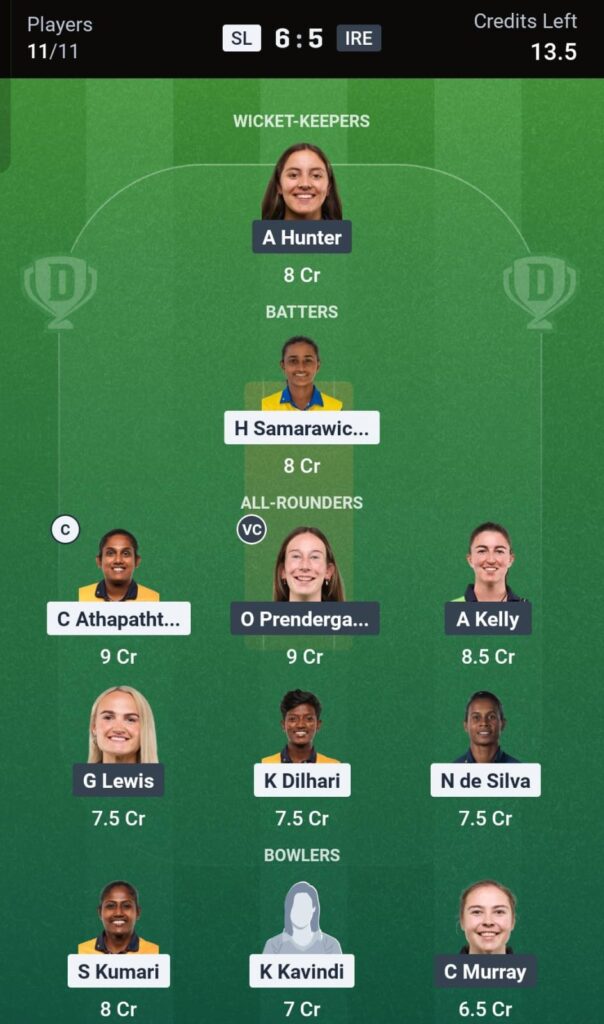 SL-W vs IRE-W Dream11 Prediction Today Match, Playing 11, Pitch Report & Head-to-Head Stats | Women's T20 World Cup 2026 Match 20 — June 23 2 WhatsApp Image 2026 06 23 at 8.59.11 AM