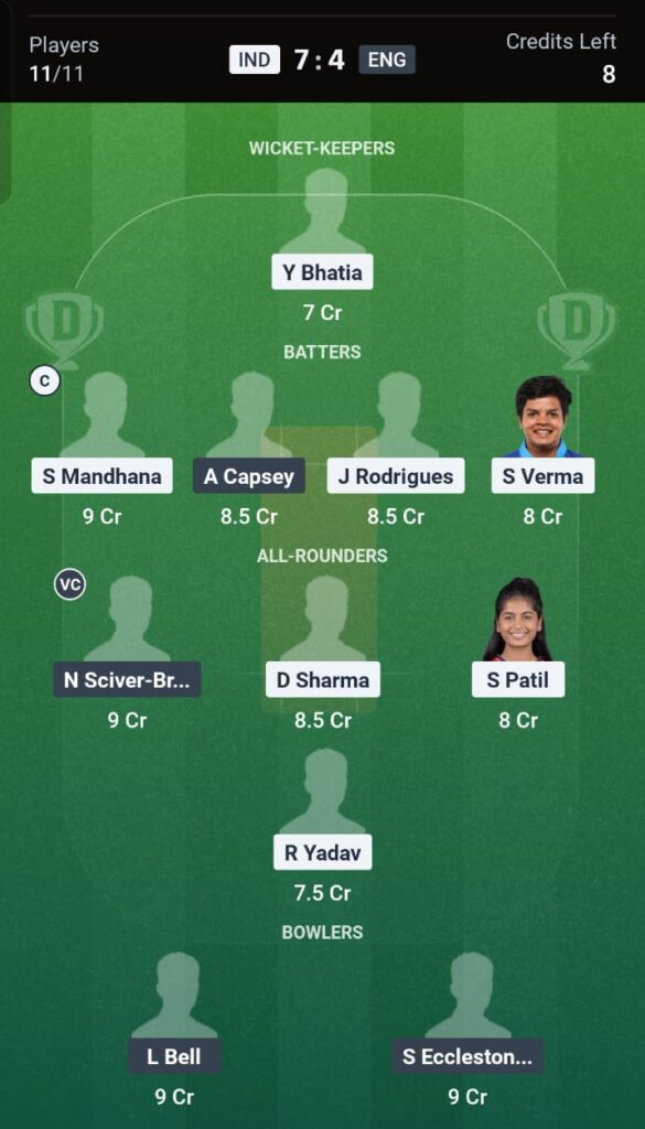 IND-W vs ENG-W Warm Up Match Dream11 Team Today 2026
