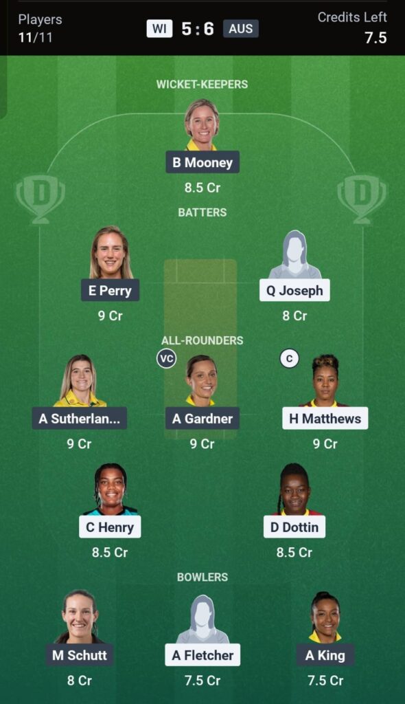 Top Fantasy Picks for WI-W vs AUS-W