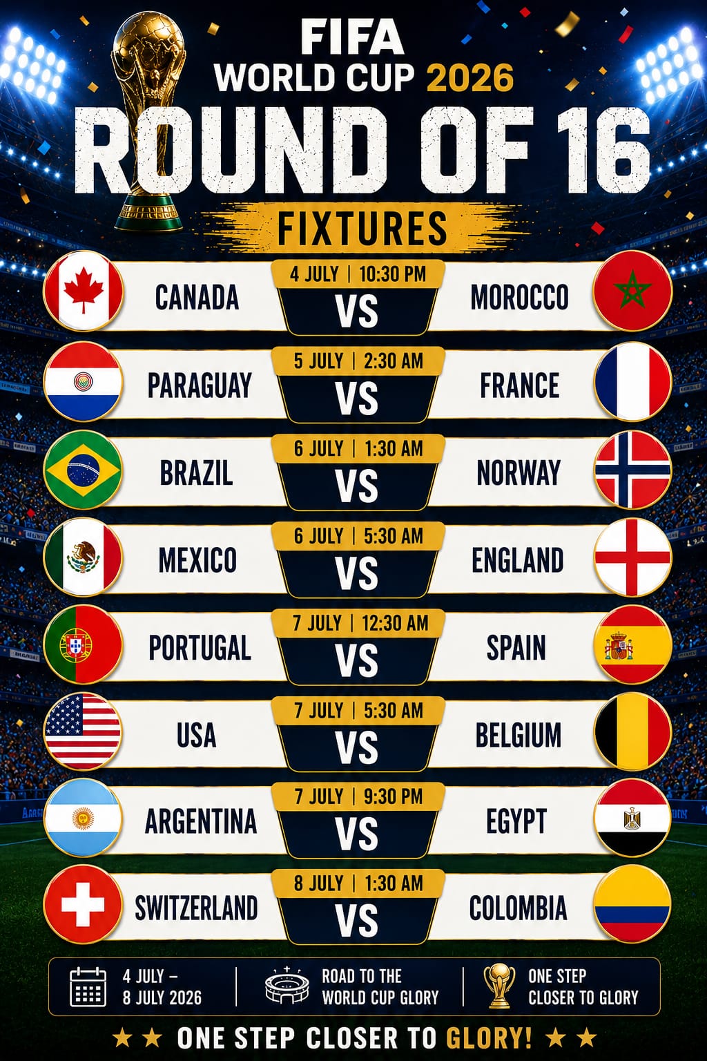 FIFA World Cup Round of 16 Fixtures 2026: Full Schedule, Match Previews, Qualified Teams and Everything You Need to Know 1 FIFA World Cup Round of 16 Fixtures