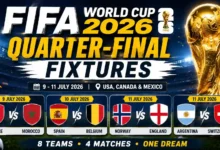 FIFA Quarter Final Fixtures 2026 schedule with France, Morocco, Spain, Belgium, Norway, England, Argentina and Switzerland.
