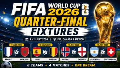 FIFA Quarter Final Fixtures 2026 schedule with France, Morocco, Spain, Belgium, Norway, England, Argentina and Switzerland.