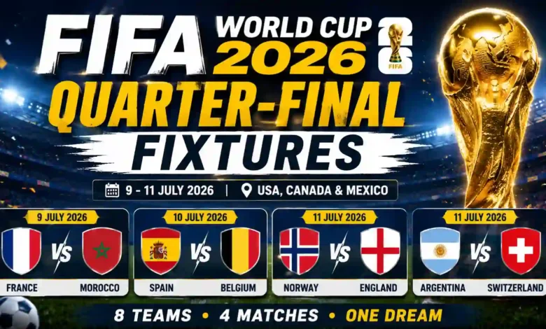 FIFA Quarter Final Fixtures 2026 schedule with France, Morocco, Spain, Belgium, Norway, England, Argentina and Switzerland.