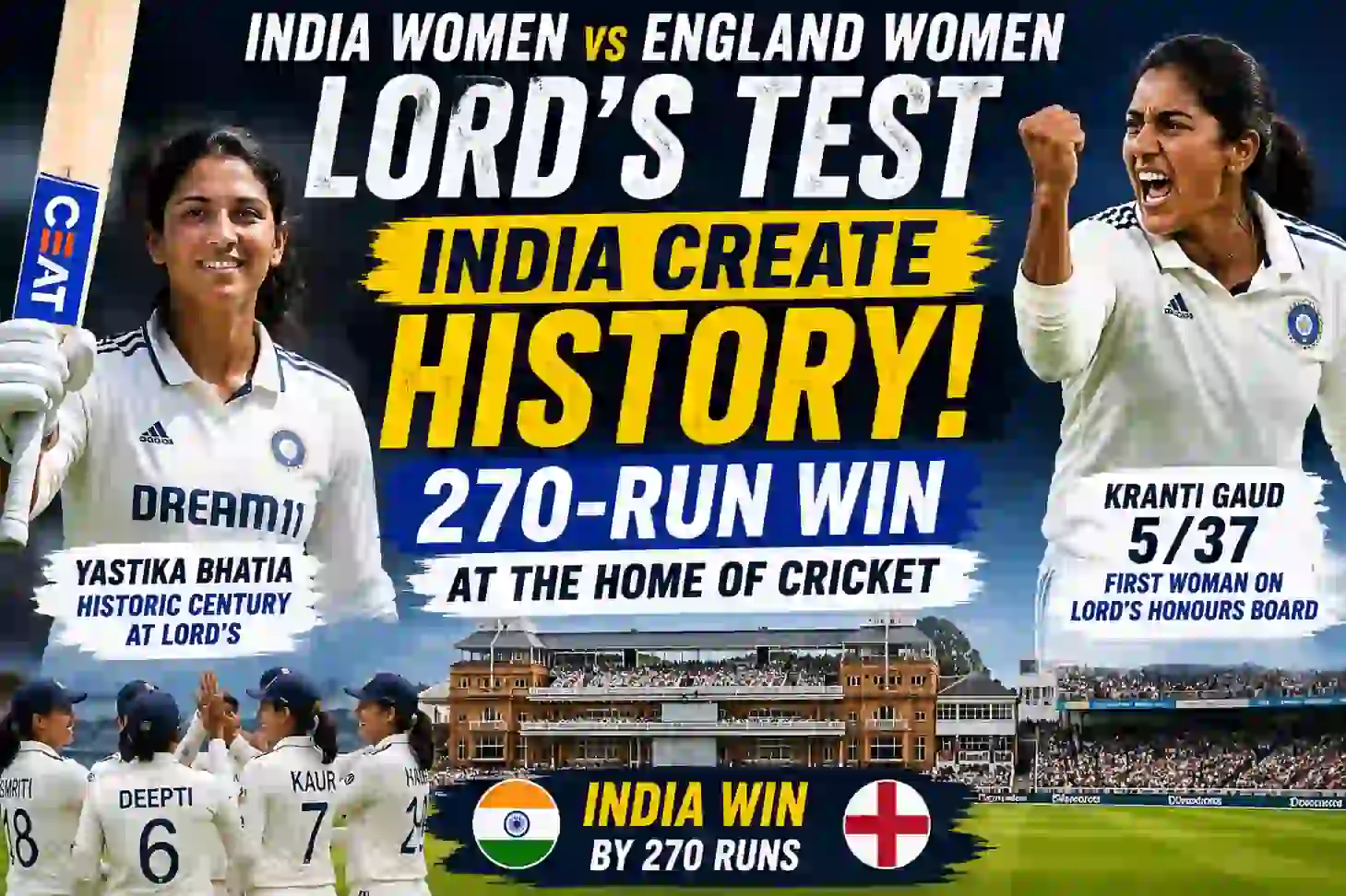 India Women vs England Women Lord's Test