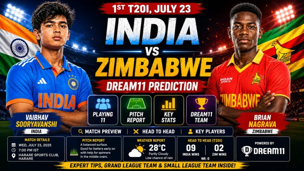 India vs Zimbabwe Dream11 Prediction Today