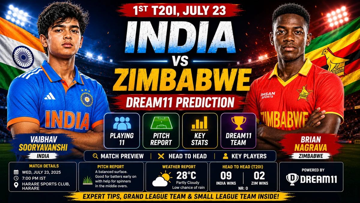 India vs Zimbabwe Dream11 Prediction Today