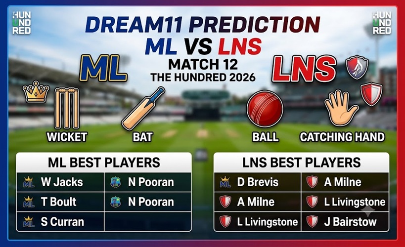 ML vs LNS Dream11 Prediction Match 12: Team, Pitch & Best Fantasy Tips 1 ML vs LNS Dream11 Prediction Match 12