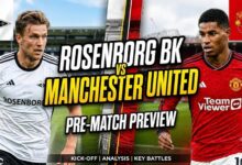 Rosenborg vs Manchester United Pre Match Preview