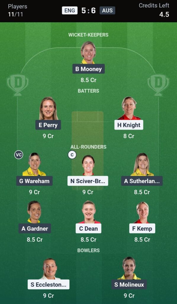 ENG-W vs AUS-W Dream11 Prediction Today match