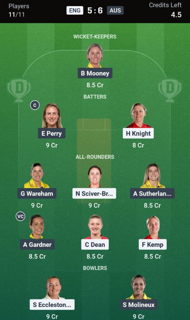 ENG-W vs AUS-W Dream11 Prediction Today