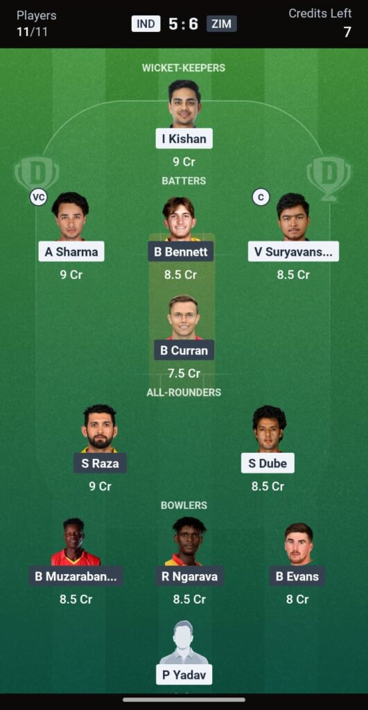 India vs Zimbabwe Dream11 Prediction Today