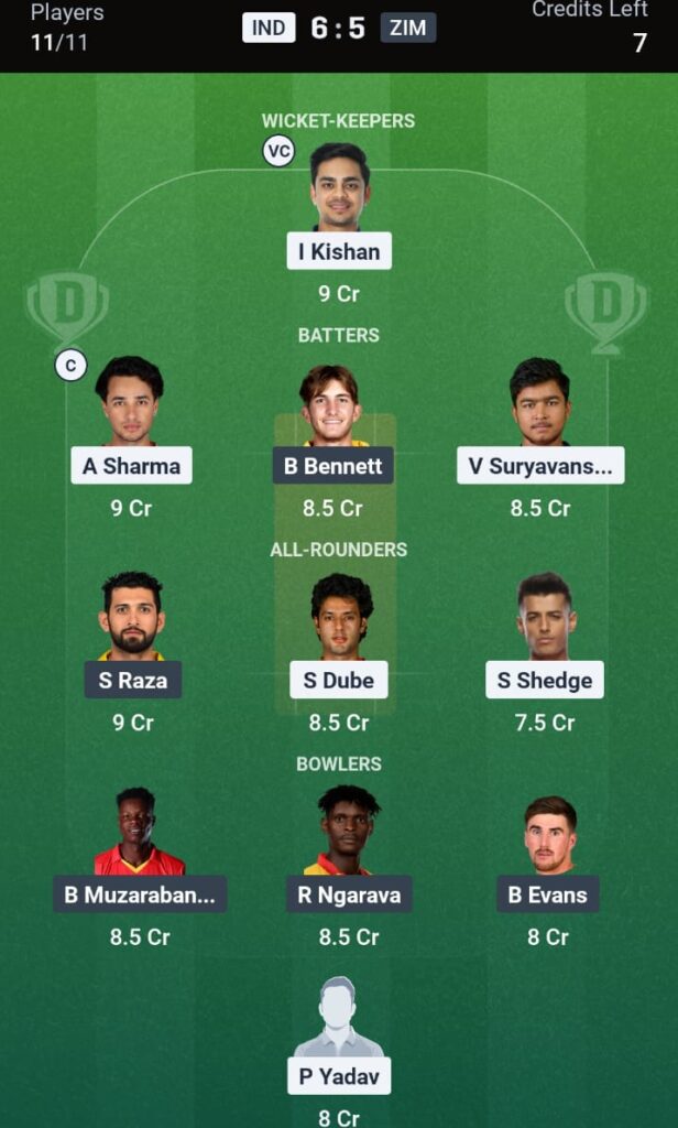 India vs Zimbabwe Dream11 Prediction Today