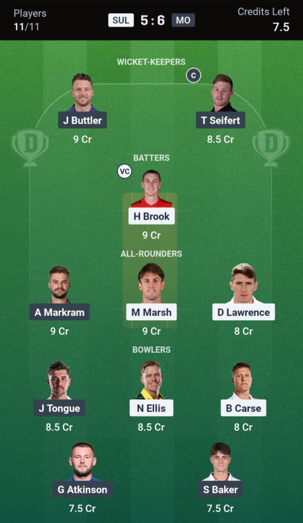 Sunriser Leeds vs Manchester Super Giants Dream11 Prediction Today Match, Playing 11, Pitch Report & Stats | The Hundred 2026, July 28