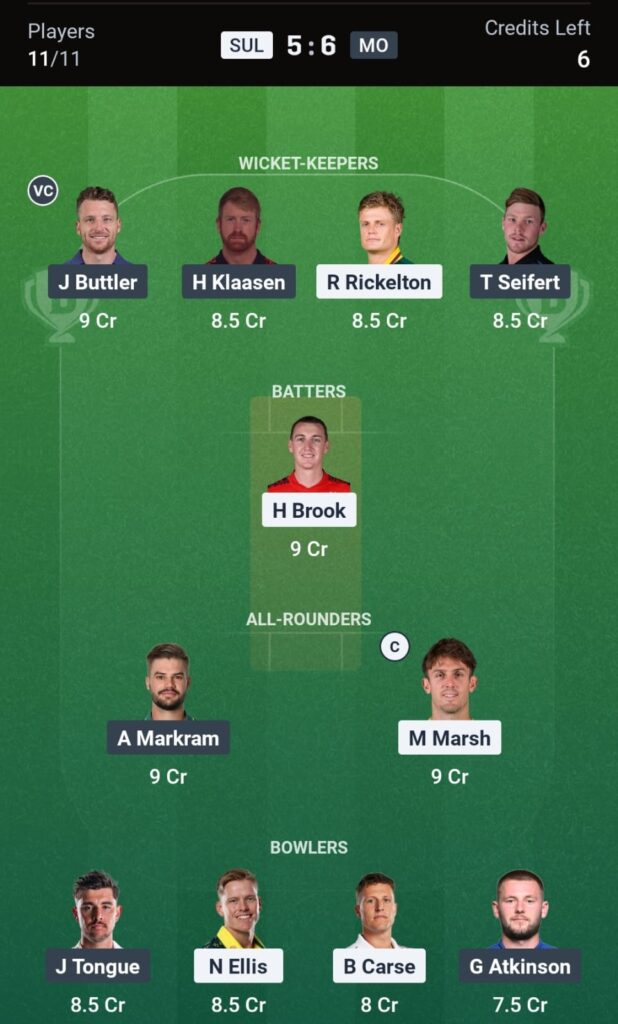 Sunriser Leeds vs Manchester Super Giants Dream11 Prediction Today Match, Playing 11, Pitch Report & Stats | The Hundred 2026, July 28