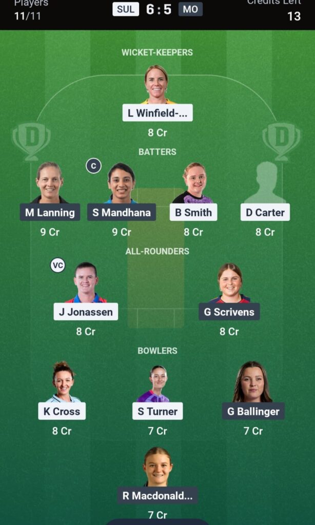 Sunrisers Leeds Women vs Manchester Super Giants Women Dream11 Prediction Today Match, Playing 11, Pitch Report & Stats | The Hundred 2026, July 28