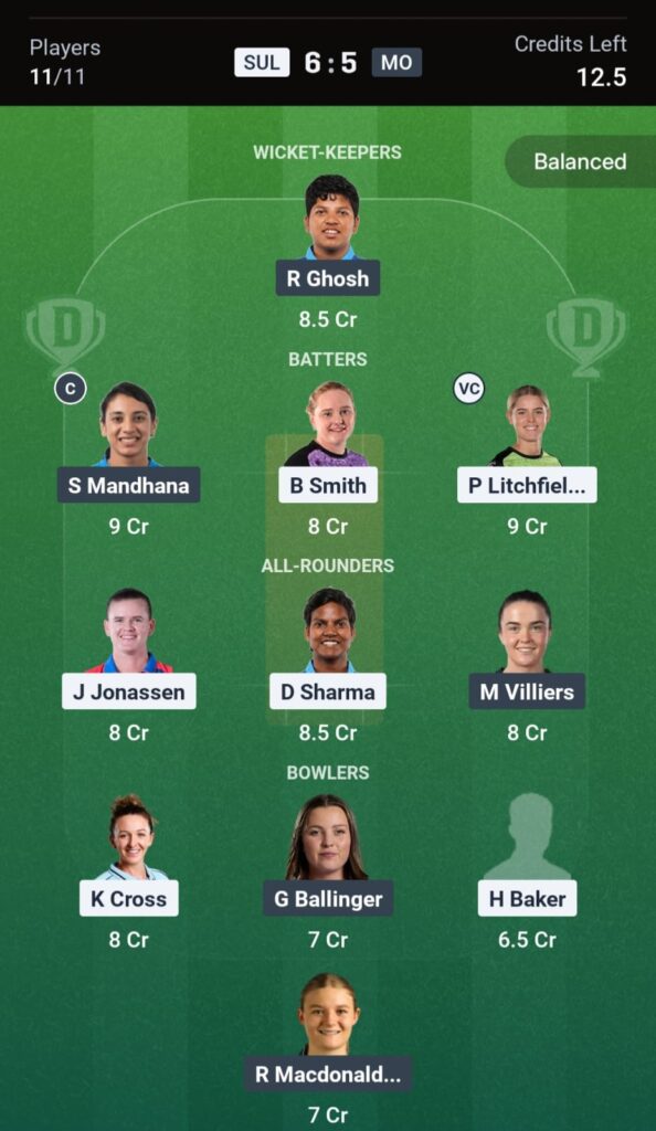 SUL-W vs MO-W Dream11 prediction