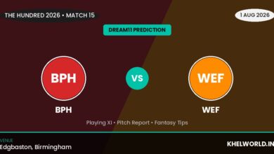 BPH vs WEF Dream11 Prediction Today Match, Match 15, The Hundred Men's 2026: Playing XI, Pitch Report and the Captaincy Story Behind It 6 BPH vs WEF Dream11 Prediction