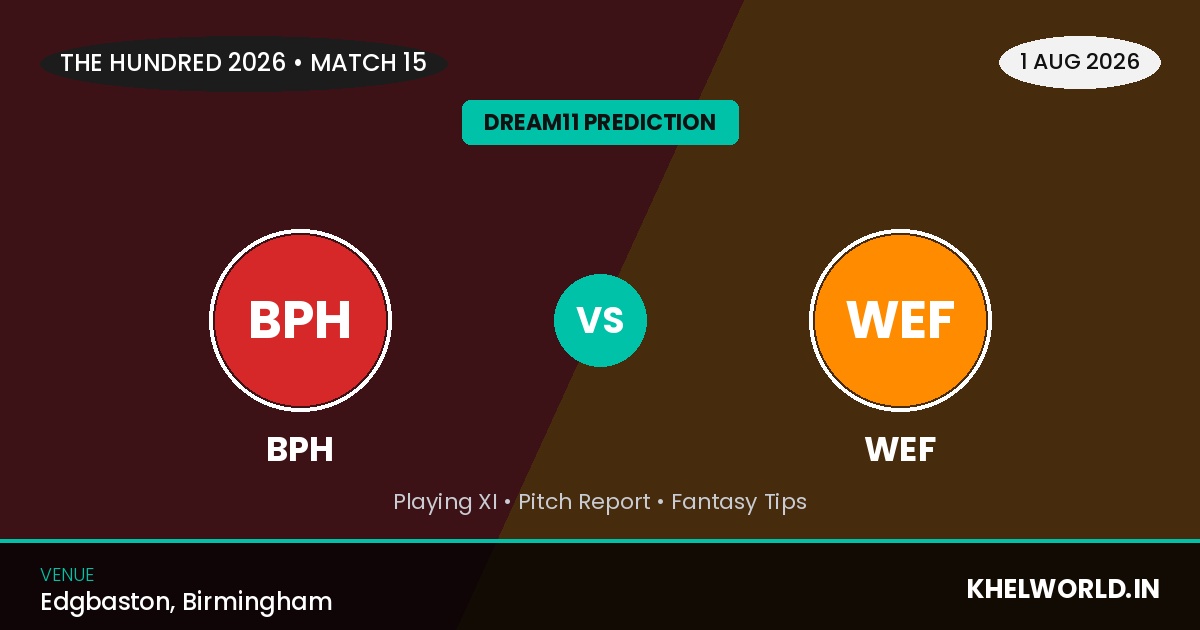 BPH vs WEF Dream11 Prediction Today Match, Match 15, The Hundred Men's 2026: Playing XI, Pitch Report and the Captaincy Story Behind It 1 BPH vs WEF Dream11 Prediction