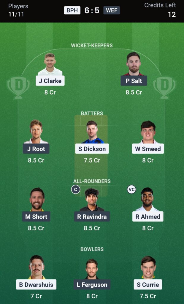 BPH vs WEF Dream11 Prediction Today Match, Match 15, The Hundred Men's 2026: Playing XI, Pitch Report and the Captaincy Story Behind It 2 1000258122
