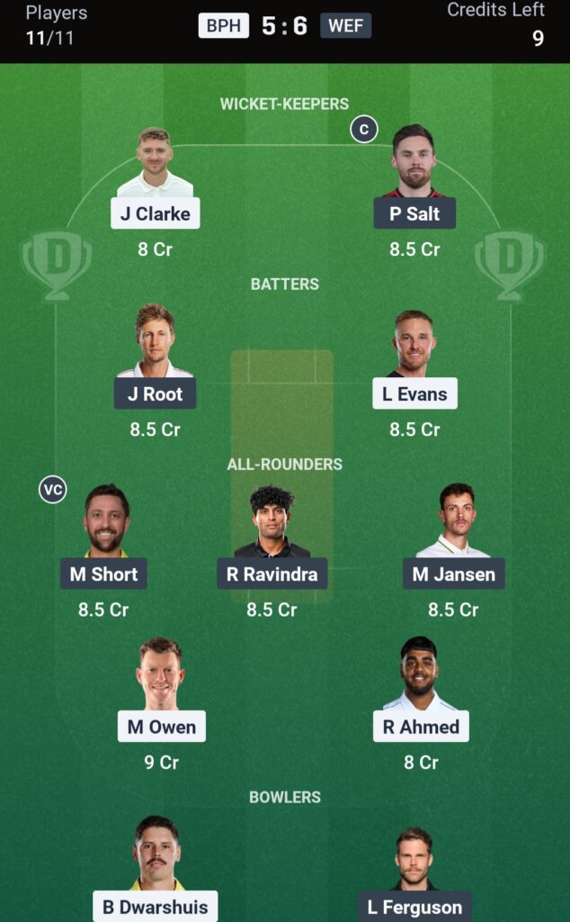 BPH vs WEF Dream11 Prediction Today Match, Match 15, The Hundred Men's 2026: Playing XI, Pitch Report and the Captaincy Story Behind It 3 1000258123