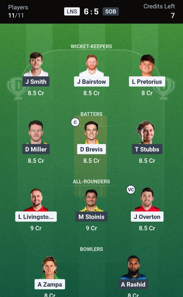 LNS vs SOB Dream11 Prediction Today Match, Match 16, The Hundred Men's 2026: Playing XI, Pitch Report, Team News 2 1000258221