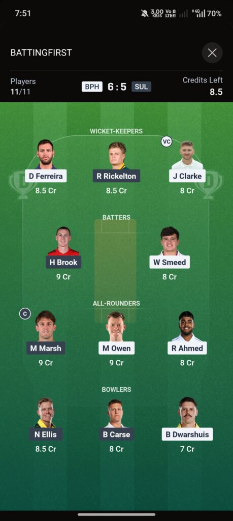 BPH vs SUL Dream11 Prediction, Match 24, The Hundred Men's 2026: Playing XI, Pitch Report 2 BPH vs SUL Dream11 Prediction