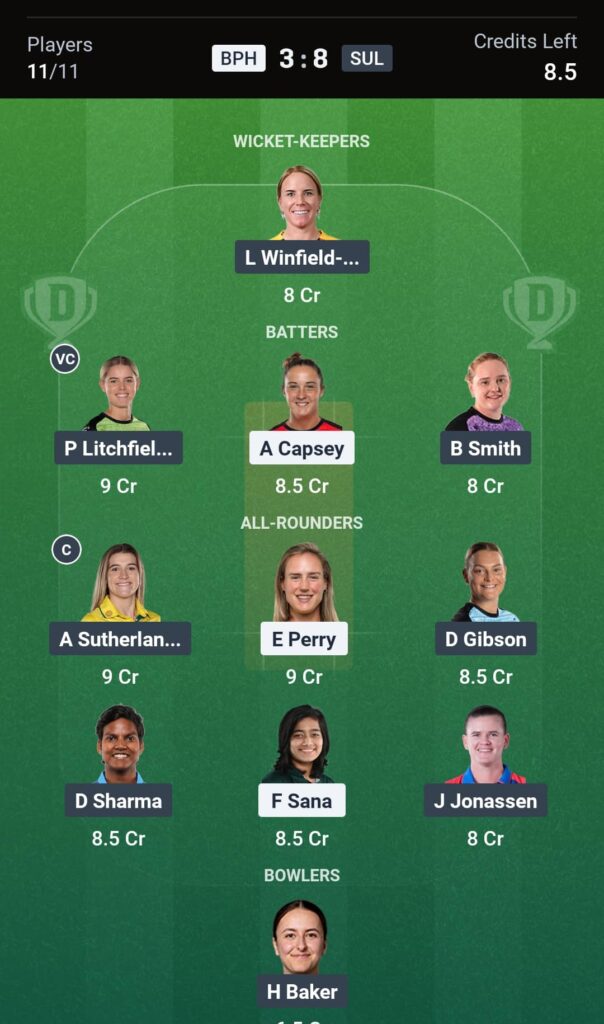 BPH-W vs SUL-W Dream11 Prediction