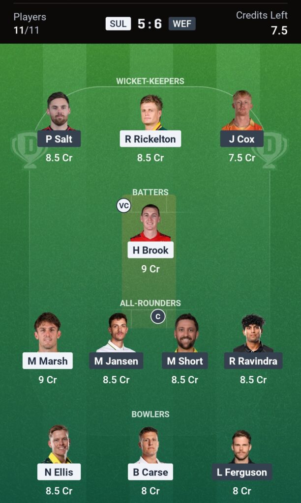 SUL vs WEF Dream11 Prediction, Match 27, The Hundred Men's 2026: Playing XI, Playoff Stakes 2 Sul vs wef Dream11 Prediction today match