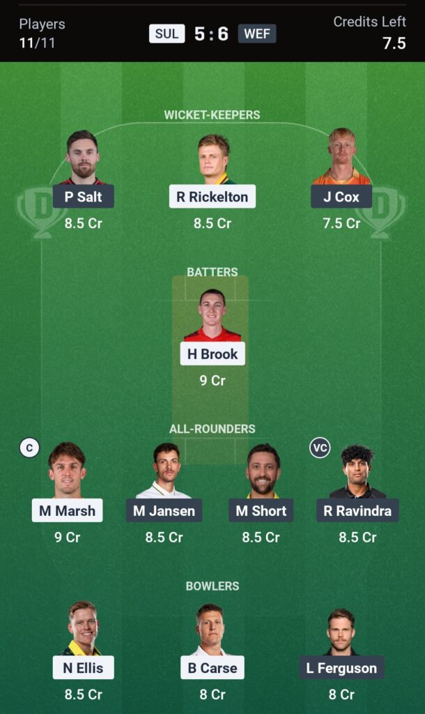 SUL vs WEF Dream11 Prediction, Match 27, The Hundred Men's 2026: Playing XI, Playoff Stakes 3 Sul vs wef Dream11 team