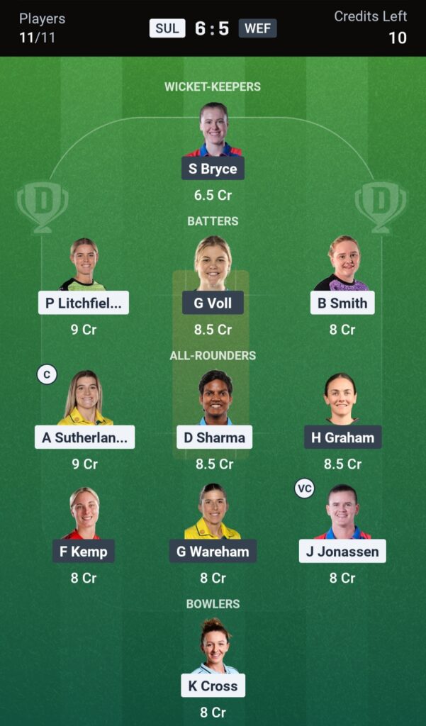 Sul-w-vs-wef-w-dream11 prediction 