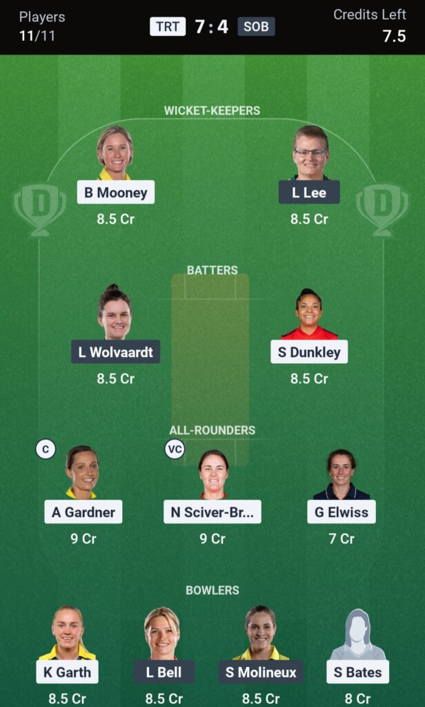 TRT-W vs SOB-W Dream11 Prediction