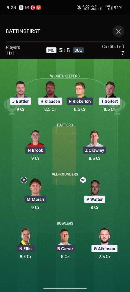 MO vs SUL Dream11 Prediction, Match 30, The Hundred Men's 2026: A Virtual Quarter-Final 2 MO vs SUL Dream11 Prediction