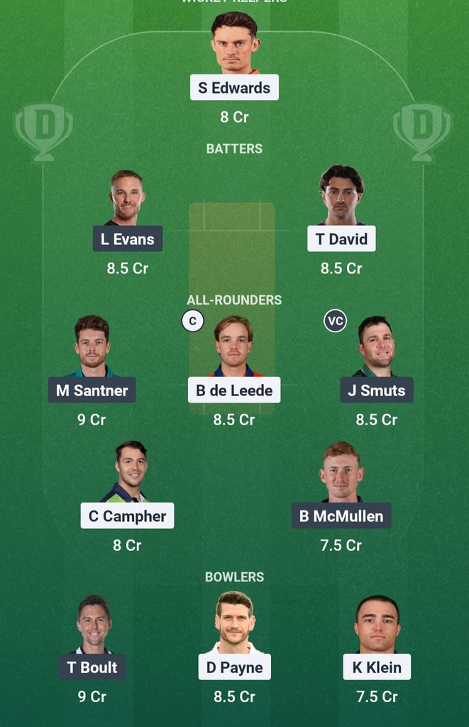 ADF vs ECR Dream11 Prediction