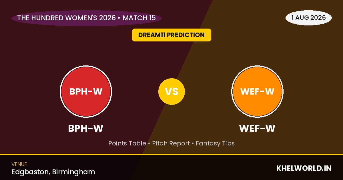 BPH-W vs WEF-W Dream11 Prediction Today Match, Match 15, The Hundred Women's 2026: Playing XI, Pitch Report and Points Table 1 BPH-W vs WEF-W Dream11 Prediction