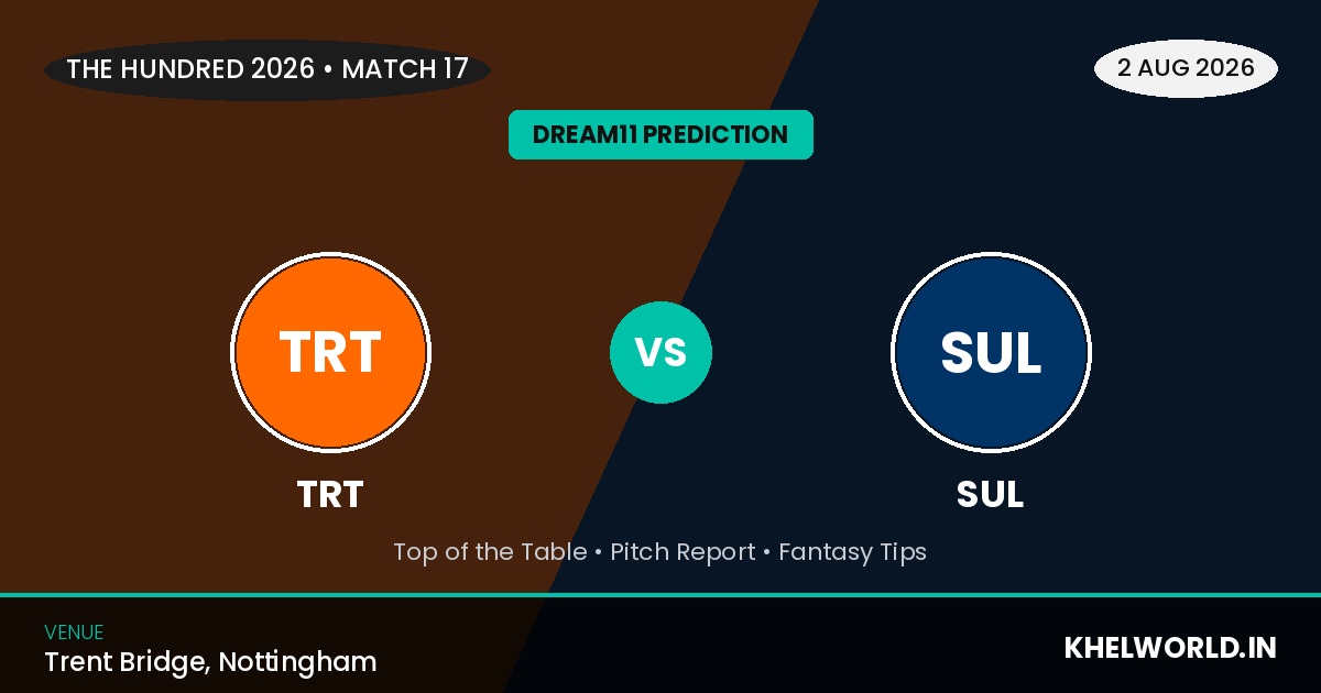 TRT vs SUL Dream11 Prediction, Match 17, The Hundred Men's 2026: Playing XI, Pitch Report, Points Table 1 TRT vs SUL Dream11 Prediction
