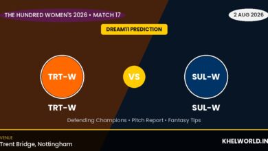 TRT-W vs SUL-W Dream11 Prediction , Match 17, The Hundred Women's 2026: Playing XI, Pitch Report, Points Table 4 TRT-W vs SUL-W Dream11 Prediction