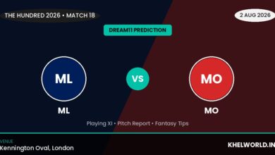 ML vs MO Dream11 Prediction