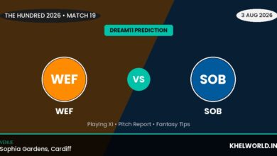 WEF vs SOB Dream11 Prediction, Match 19, The Hundred Men's 2026: Playing XI, Pitch Report, Points Table 6 WEF vs SOB Dream11 Prediction