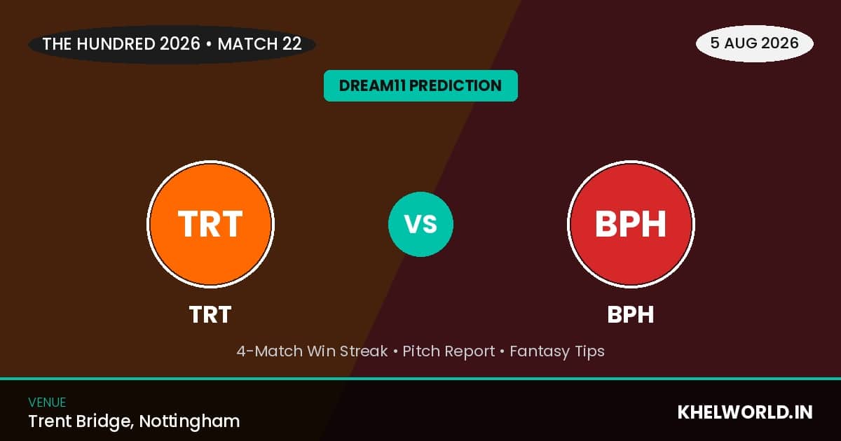 TRT vs BPH Dream11 Prediction, Match 22, The Hundred Men's 2026: Playing XI, Pitch Report 1 TRT vs BPH Dream11 Prediction