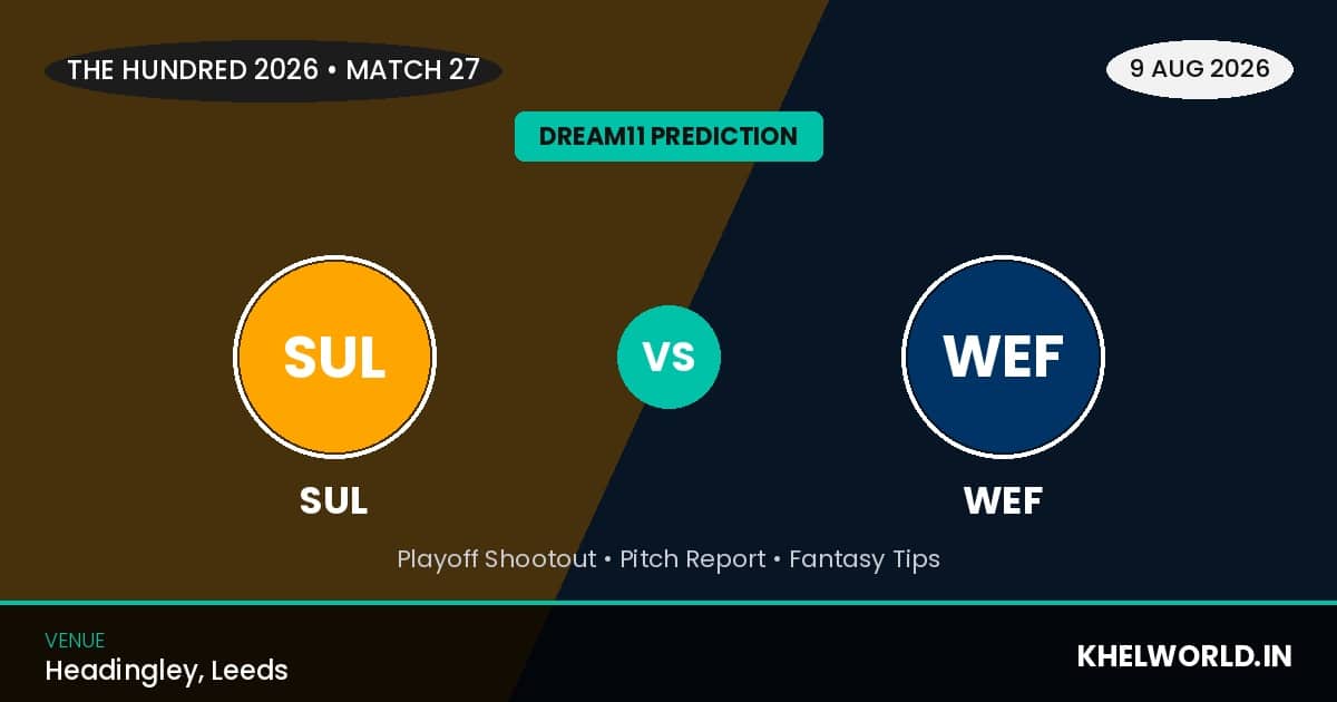 SUL vs WEF Dream11 Prediction, Match 27, The Hundred Men's 2026: Playing XI, Playoff Stakes 1 SUL vs WEF Dream11 Prediction