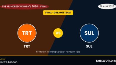 TRT vs SUL Dream11 Team, The Hundred Women's 2026 Final: Playing XI, Pitch Report, Fantasy Tips 4 43 trt vs sul final dream11